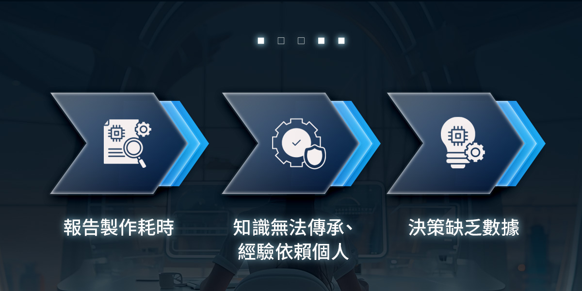 顧問業三大痛點示意